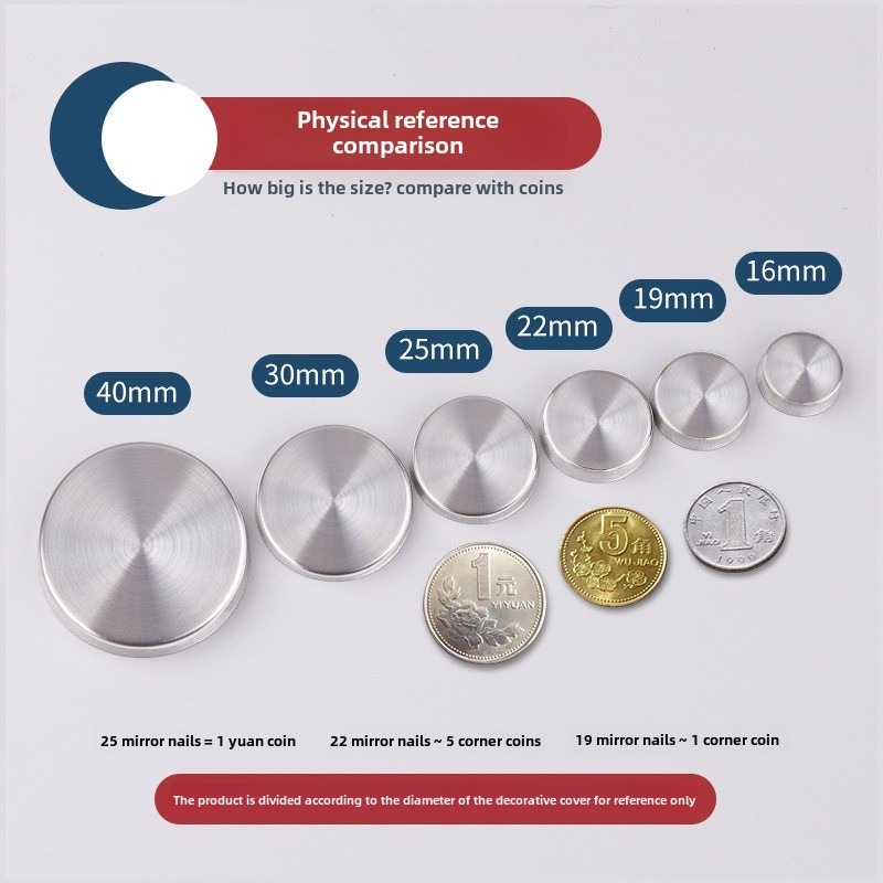 8 ensembles de vis de fixation - Furniture Hardware Fasteners avis et prix