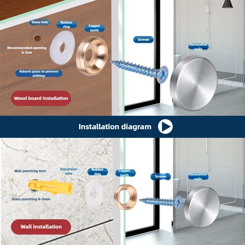 8 ensembles de vis de fixation - Furniture Hardware Fasteners avis et prix